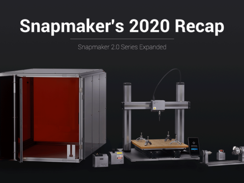 2020 recap