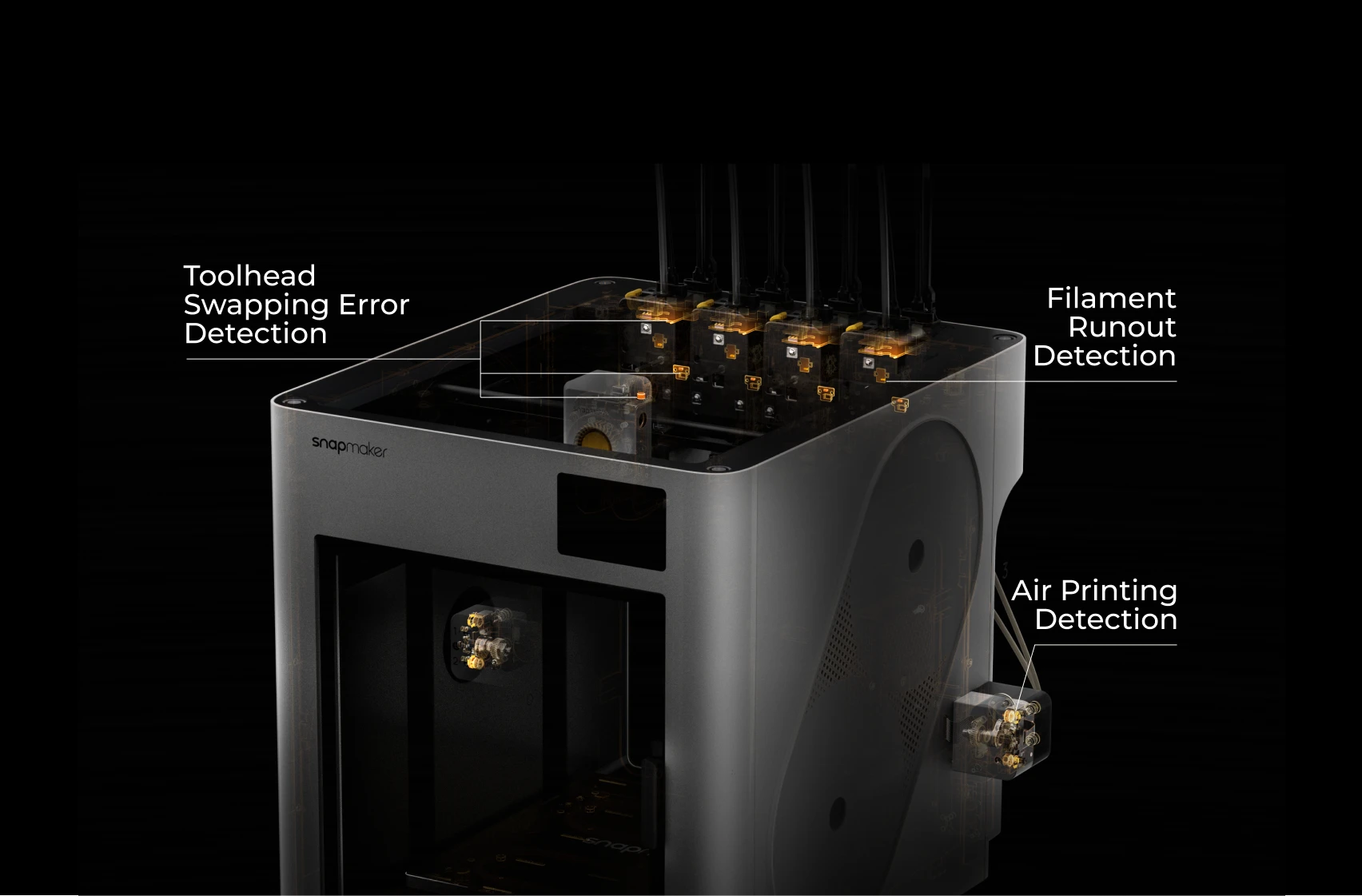 Auto Detection for Hassle-free Printing